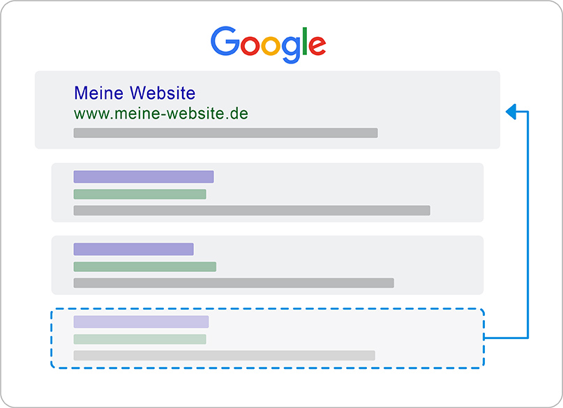 rankingCoach | SEO & Ranking verbessern | united-domains